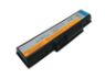 Lenovo Laptop Battery for B Series B450, B450A, B450L