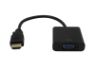 Connect a VGA Monitor to the HDMI port on your laptop or desktop