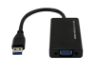 Connect an extra VGA monitor to your laptop or desktop by USB